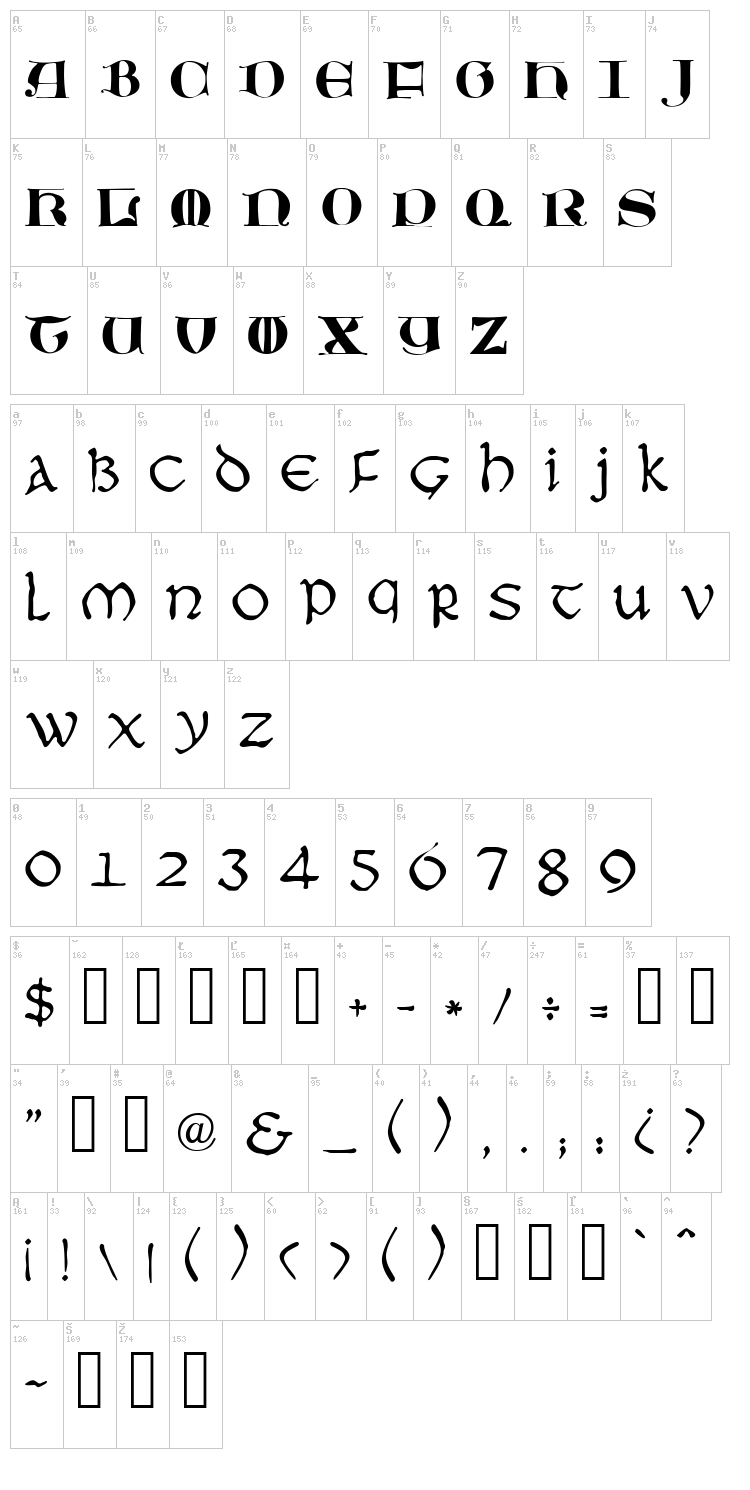 JMH Moreneta font map